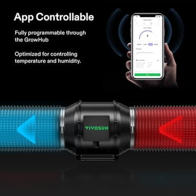 VIVOSUN GIY Smart Grow Tent System 4x4, WiFi-Integrated Grow Tent Kit, with Automate Ventilation and Circulation, Schedule Full Spectrum 200Wx2 LED Grow Light, and GrowHub E42A Controller - Image 3