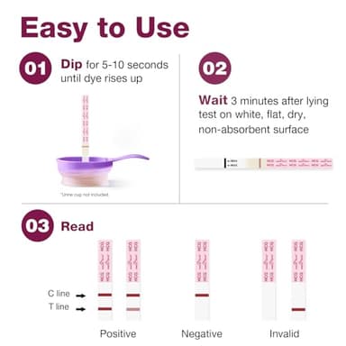 Easy@Home 60 Pregnancy Tests: Early Detection Precise Results Pregnancy Test Strips - Bulk Pregnancy Strips - 60 hCG Test Strips - Image 5