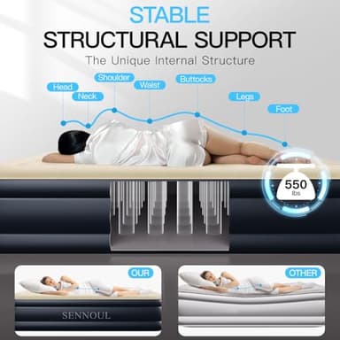 SENNOUL Twin Air Mattress with Built in Pump Raised,Upgraded Single Blow Up Bed,2 Mins Quick Self Inflatable/Deflation,18"/550lbs Max, Strong Support,No Leakage,No Odor,for Home,Guests,Camping,Travel - Image 4