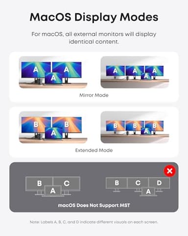 Anker Laptop Docking Station, 13-in-1 USB-C Docking Station, Triple Display with 2 x 4K HDMI and 1 x DP, 85W Charging for Laptop, 10 Gbps USB-C and 5 Gbps USB-A Data, Ethernet, Audio, SD - Image 4