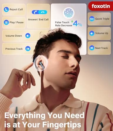 Ear Buds Wireless Earbuds - Bluetooth 5.3 Headphones (48H Playback) Built in Mic with LED Display Charging Case, IP7 Waterproof Earphone for iPhone Andriod Phones Laptop Sports Workout - Image 5