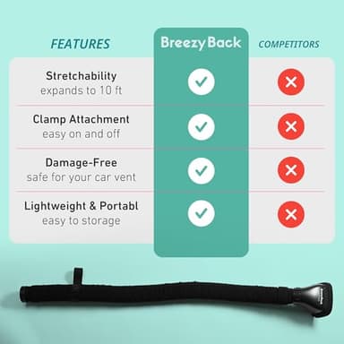 Swanoo Car AC Vent Extender | Air Vent Hose for Backseat | Directs Cool or Hot Air to Kids & Pets | Universal Fit | Extends Up to 10 FT | AC Tube for Baby Car | Back Seat Air Conditioning | BreezyBack - Image 7