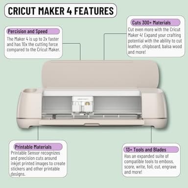 Cricut Maker 4 Machine with Vinyl and Iron-On Bundle - Beginner Friendly Craft Cutting Machine Set with Essential Materials, HTV and Adhesive Vinyl Variety Pack- DIY Decor Projects, Apparel and Decals - Image 2