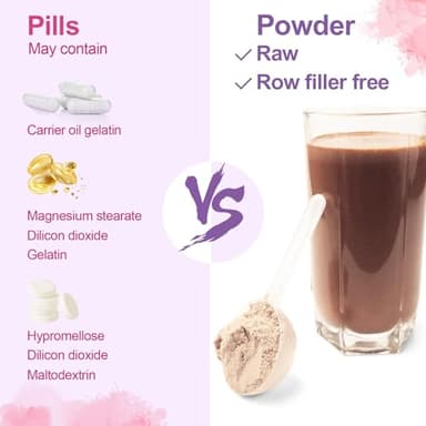 Nokuba Collagen Protein Coffee Creamer Powder, Marine Collagen Peptides with Coconut Mct Oil for Hair Skin & Nails Support, Non Dairy, Sugar Free, Keto Friendly, Chocolate Flavor, 500g (20 Servings) - Image 6