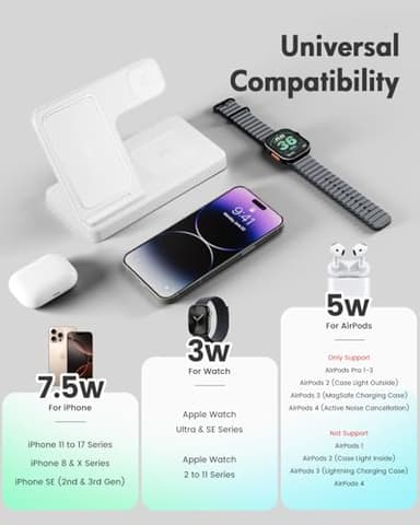 Wireless Charger Charging Station: 3 in 1 Charger Stand Multiple Devices for Apple - iPhone 17 16e 16 15 14 Pro Max 13 12 11 - Watch 10 9 8 7 6 5 4 3 2 SE and Ultra Series - Airpods 4 3 Pro, White - Image 2