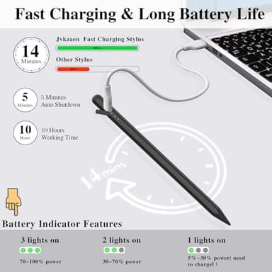 Stylus Pen for iPad11&10thGen,14Mins Faster Charge, with Pencil Holder,Palm Rejection, Tilt Sensitivity, for iPad Air11&13-inch(M3/M2), iPad Pro 11&13-inch (M4),iPad 6-11th,iPad Pro 11/12.9 inch - Image 3