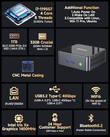 GMKtec Mini PC Intel Core i7-1195G7 (up to 5.0 GHz) 32GB DDR4 1TB SSD Desktop Mini Computers WiFi 6, BT 5.2/ DP, HDMI/RJ45 2.5G/USB4.0 - Image 3