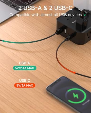 Power Strip Surge Protector - Flat Plug, Wall Mount, 8 Wide Outlets with 4 USB Ports (2 USB C), 5FT Heavy Duty Extension Cord with Multiple Outlets, Charging Station Overload Protection for Home Dorm - Image 3