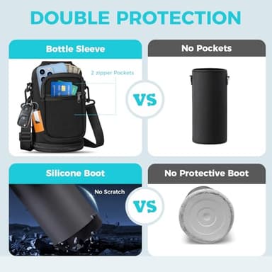 64 oz Insulated Water Bottle with Straw & Auto Spout Lids, Paracord Handle, Half Gallon Waterbottle Strap Carrier & Protective Boot, Wide Mouth Metal Canteen Thermo Mug, Leak-proof Sports Black Jug - Image 4