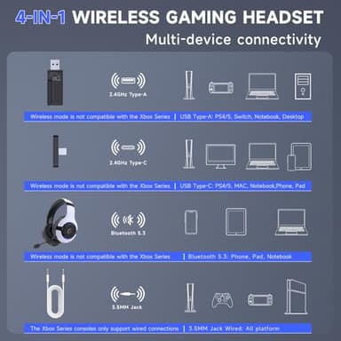 Gtheos Wireless Gaming Headset for ps5, ps4, Elden Ring, PC, Mac, Switch, Bluetooth 5.3 Gaming Headphones with Noise Canceling Microphone, 45H Battery, RGB Light, White - Image 6