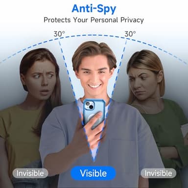 seacosmo for iPhone 14 Plus Case, Full Body Bumper with Built-in 9H Tempered Glass Privacy Screen and Camera Lens Protector, Compatible with MagSafe, Shockproof 14 Plus Phone Case, 6.7", Blue - Image 3