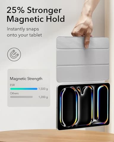 ESR for iPad Pro 11 Inch Case M4 2024(5th Gen), Strong Magnetic Attachment, Slim Trifold Stand Case, Supports Pencil Pro and Pencil(USB-C), Tough Protection, Auto Sleep/Wake, Rebound Series, White - Image 4