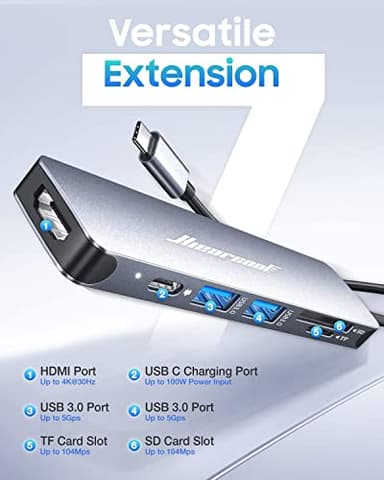 Hiearcool USB C Hub, USB-C Multi-Port Adapter for MacBook Pro, 7IN1 USBC to HDMI Hub Dongle Compatible for Laptops and Other Type C Devices (4K HDMI USB3.0 SD/TF Card Reader 100W PD) - Image 2