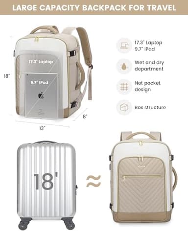 LOVEVOOK Large Travel Backpack for Women, TSA Carry on Backpack for Airplanes, 40L Personal Item Travel Bag for Women fits 17" Laptop,Waterproof Carry on Bag Airplane Approved with 3 Packing Cubes - Image 6