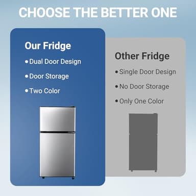 Zyerch FLS-90-SILVER Mini Refrigerator 4.0, Small, Adjustable Thermostat Compact Fridge with Freezer for Apartment, Dorm, Kitchen, Office, Silver, 3.6 Cu. Ft - Image 5