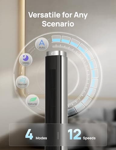 Dreo Tower Fan for Bedroom, 90° Oscillating Standing Fan with 40ft Far Airflow, 25dB Ultra Quiet DC Motor, 28ft/s Velocity, 12 Speeds, 42 inch, Smart Control, 4 Modes, 12H Timer, Pilot Pro S - Image 4