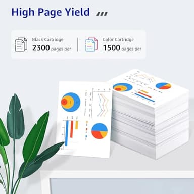 CMYBabee Compatible 950XL and 951XL Ink Cartridges Combo Pack Replacement for HP OfficeJet Pro 8600 8610 8615 8620 8625 8630 8100 276dw 251dw Printer (2 Black, 1 Cyan, 1 Magenta, 1 Yellow, 5-Pack) - Image 3