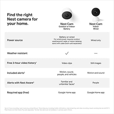 Google Nest Cam Outdoor or Indoor, Battery - 2nd Generation - 2 Count (Pack of 1) - Image 12
