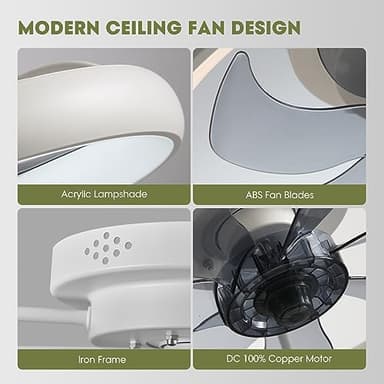 LUDOMIDE Ceiling Fans with Lights and Remote, 20'' Low Profile Flush Mount, 6 Wind Speeds, Modern Dimmable LED Ceiling Fan, Smart Ceiling Fan for Bedroom, Kids Room (White) - Image 8