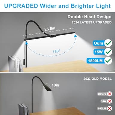 LED Floor Lamp, 15W/1800LM Bright Reading Floor Lamp for Office with Double Head, Adjustable Gooseneck Dimmable Modern Standing Light for Lash Extension Craft, Eye Caring Floor Lamps for Living Room - Image 2