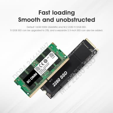 BOSGAME Mini PC E1, Intel Alder Lake-N100 Mini Computers, 16GB DDR4 512GB SSD, Dual 2.5G LAN Ports, USB-C& Dual HDMI Supports Triple Display - Image 4