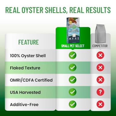Small Pet Select - 100% Flaked Oyster Shell, Calcium Supplement for Chickens, and Ducks, 5lb - Image 6