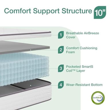 Novilla 10 inch Twin Mattress, Hybrid Mattress Twin Size with Comfortable Foam & Individually Pocket Spring, Mattresses in a Box for Back Pain Relief & Support, Certipur-Us Certified - Image 4