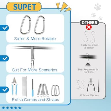 Supet Dog Grooming Hammock Harness for Dogs Cats, Relaxation Pet Nail Clipper Hammock, Restraint Dog & Small Animal Leashes Sling for Groomingk for Nail Trimming (Coral Blue, S) - Image 5