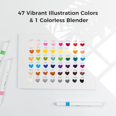 Ohuhu Markers, 48-color Double Tipped Alcohol Markers, Chisel & Fine Alcohol-based Art Marker Set for Adults Coloring Illustration, Great Value Pack for Students' Art Class, Better Designed Grip - Image 5