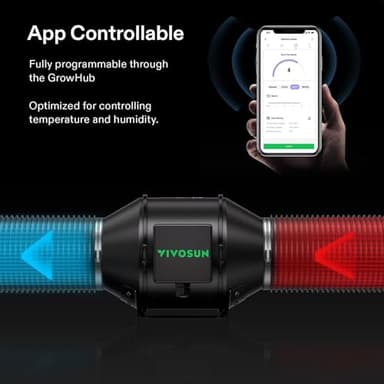VIVOSUN GIY Smart Grow Tent System 2x2, WiFi-Integrated Grow Tent Kit, with Automate Ventilation and Circulation, Schedule Full Spectrum 100W LED Grow Light, and GrowHub E42A Controller - Image 3
