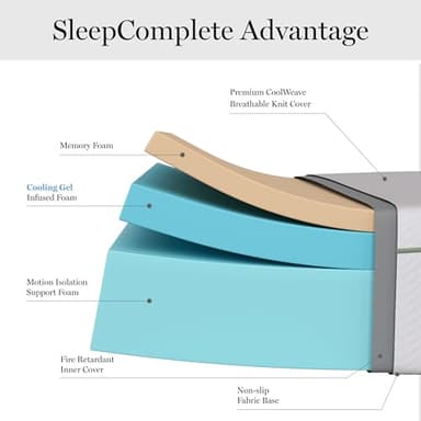 Martha Stewart SleepComplete Twin Mattress in a Box, Medium-Plush Dual-Action Cooling Gel Memory Foam Mattress, Removable Coolweave Jacquard Cover, 12", White - Image 9