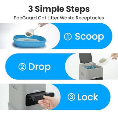 Neakasa PooGuard Litter Disposal Bin, 9.2L Trash Can for Cat Litter, Dog Waste & Diapers, with Viewing Window, Wider Opening, and 4-Month Refill Bag (Grey) - Image 7