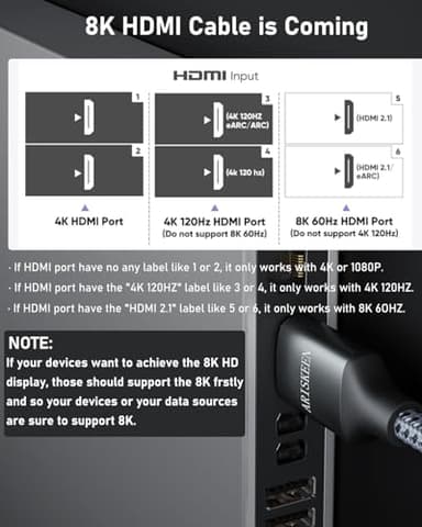 ARISKEEN 8K HDMI Cable 50FT, 48Gbps High Speed HDMI 2.1 Cable, 8K 60Hz, 4K 120Hz 144Hz Support for HDR 10, HDCP 2.2 2.3, eARC, DTS:X, Braided HDMI Cord Compatible with Laptop/HDTV/Monitor - 50 Feet - Image 9