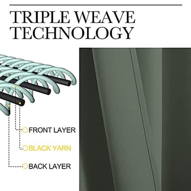 NICETOWN Blackout Curtain Panels, Home Decoration Thermal Insulated Solid Grommet Blackout Drape for Dining Room (Dark Mallard, 1 Pair, 42 by 50-Inch) - Image 5