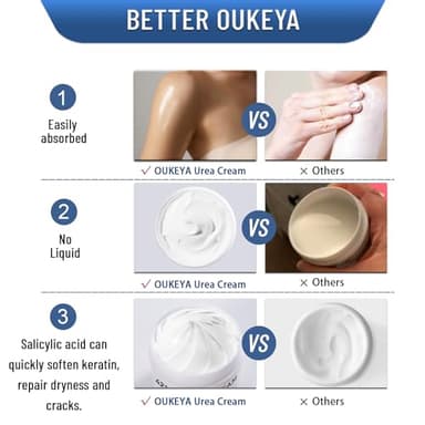 OUKEYA Urea Cream 42% plus Salicylic Acid 2% Net 5.29 Oz for Dry Cracked Feet,Heels,Knees,Elbows,Hands Repair Treatment Moisturizes and Removes Corns,Calluses,Dead Skin,and Softens Toenails - Image 5
