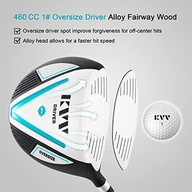 KVV Women’s Complete Golf Clubs Package Set Includes Driver, Fairway, Hybrid, 5#-P# Irons, Putter, Cart Bag, Head Covers, Right Handed - Image 4