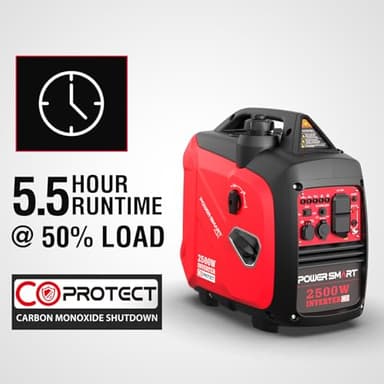 PowerSmart 2500-Watt Portable Inverter Generator with Quiet Technology and CO Protect - Image 6