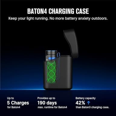 OLIGHT Baton4 Premium Edition EDC Flashlights 1300 Lumens with Type-C Charging Box, Powered by Rechargeable Battery, Small Bright Light for Camping, Emergencies, Outdoors (White) - Image 5