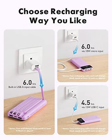 charmast Portable Charger with Built in Cables, Power Bank with Cords Wires, Slim 10000mAh Travel Battery Pack 6 Outputs 3 Inputs 3A Fast Charging for Samsung Google Pixel LG Moto iPhone iPad - Image 4
