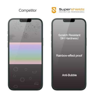 Supershieldz (2 Pack) Designed for iPhone 14 Plus/iPhone 13 Pro Max (6.7 inch) Tempered Glass Screen Protector with (Easy Installation Tray) Anti Scratch, Bubble Free - Image 3