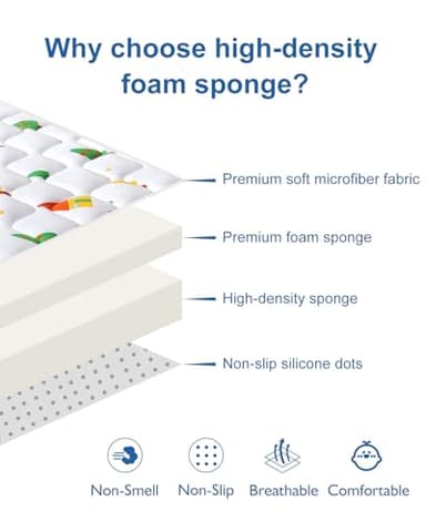 Odorless Premium Foam Baby Play Mat 50" x 50", Soft Microfiber Fabric Crawling Mat for Floor- Comfortable and Hypoallergenic, Non-Slip Cushioned Floor Playpen mat for Infants,Babies,Toddlers - Image 8