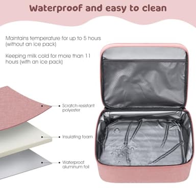OCKLILY Pump Bag, Breast Pump Carrying Bags with Ice Pack & Waterproof Mat, Breast Pump Bag Compatible with Spectra S1 S2, Pumping Bags Milk Bottle Cooler for Work Travel Camping, Pink - Image 5