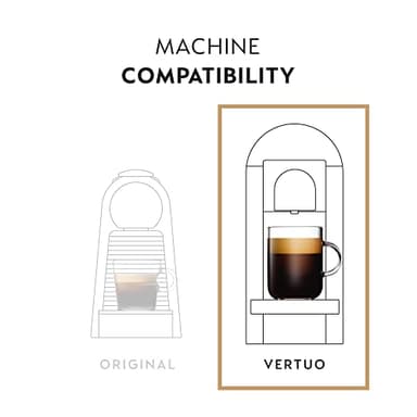 Nespresso Capsules Vertuo, Barista Flavored Pack, Medium Roast Coffee, 30 Count Coffee Pods, Brews 7.8oz. - Image 8