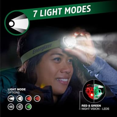 Energizer PRO-400 Rechargeable LED Headlamp (2-Pack), IPX4 Water Resistant, High-Powered Bright LED, Multiple Light Modes, Best Headlight for Camping, Running, Outdoors, Emergency Light, USB Included - Image 4