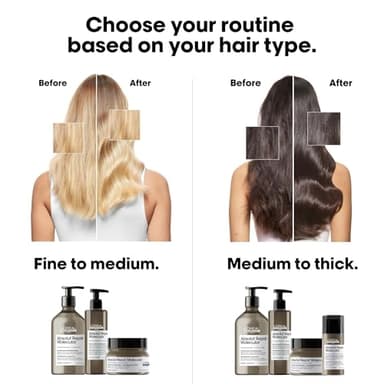 L'Oréal Professionnel Paris Absolut Repair Molecular Hair Mask - Repairs Damage & Restores Strength For Extremely Dry Damaged Hair, Extra Detangling & Hydration, Peptides Bonder - Image 7