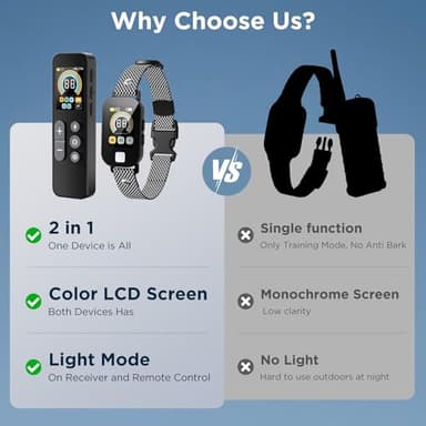 2 in 1 Dog Shock Collar & Dog Bark Collar, 4200 FT Dog Training Collar with Remote,3 Training Modes & Light for Night Walks,IP67 Waterproof Smart Anti Barking E-Collar with Adjustable Sensitivity - Image 4
