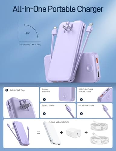 Nusyddy Portable Charger with Built in Cable and AC Wall Plug, USB C Power Bank 12000mAh 22.5W Super Fast Charging, Lightweight Portable Phone Charger Travel Battery Pack for iPhone, ect - Image 2