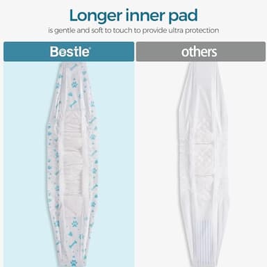 Bestle Male Dog Wrap, Disposable Dog Diapers, 40 Count, M (Waist 19.7”-23.6”), Wetness Indicator, Ultra Protection, Leak Proof, Super Absorbent, Soft - Image 8