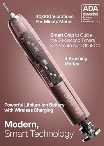Aquasonic Vibe Series Ultra-Whitening Toothbrush – ADA Accepted Electric Toothbrush - 8 Brush Heads & Travel Case – 40,000 VPM Motor & Wireless Charging - 4 Modes w Smart Timer – Satin Rose Gold - Image 2