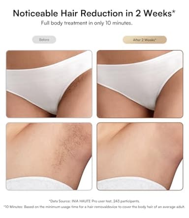 INIA Laser Hair Removal with Ice-Cooling Care for Women and Men, HAUTE Pro Painless at-Home IPL Hair Remover for Coarse Hair in Bikini and All Body Areas, Latest Generation for Effective Results - Image 2